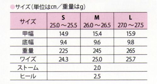 ディーフェイズ RWM-0001 リゲッタ 軽量ベルト付メンズシューズ 働く男性の足をサポート。長時間の立ちっぱなしの仕事でも疲れないように、お仕事用に使えるメンズシューズ！カカトが柔らかく踏んで履けるので、脱ぎ履きも楽チン♪・軽量でラクに歩ける！・フィット感のあるインソールで疲れにくい。・ベルトで調節が可能。・かかとが踏めるから履きやすい！ サイズ／スペック